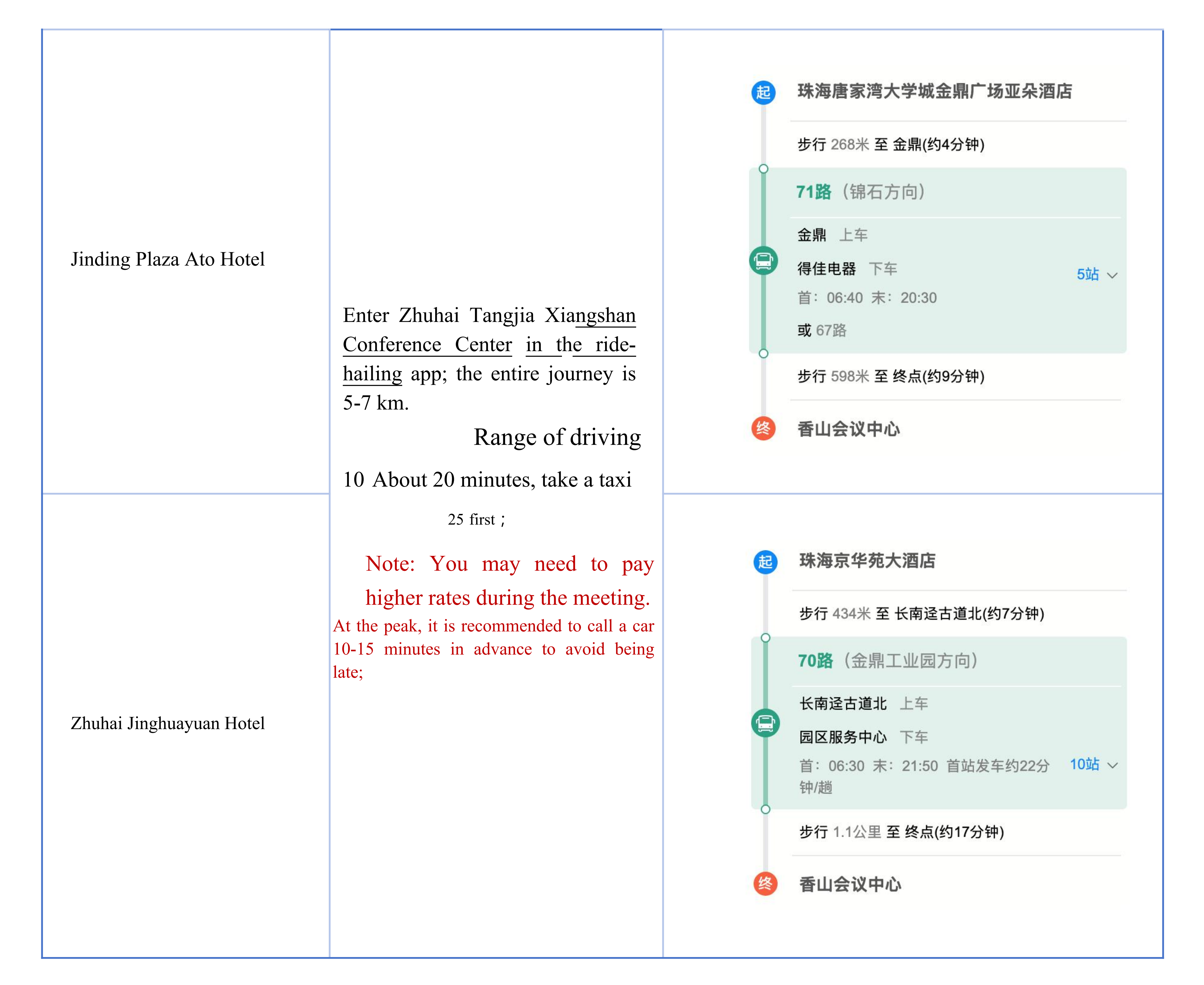 IWACIII2025 会议协议酒店及线路指南（1018）_translated_04.png