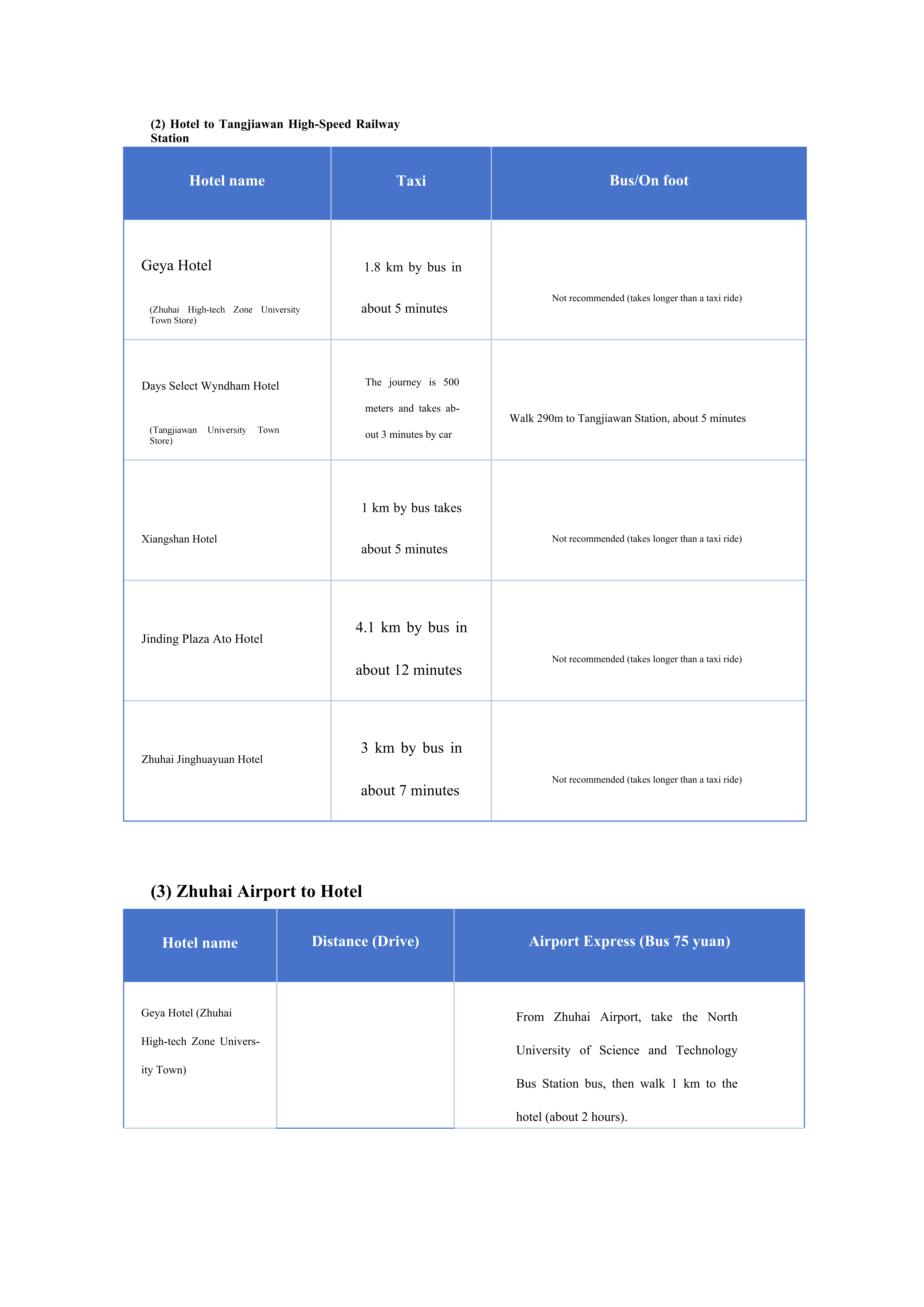 IWACIII2025 会议协议酒店及线路指南（1018）_translated_05.png